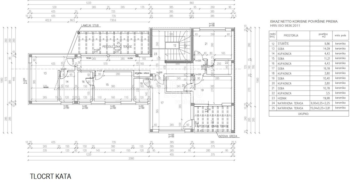 Casa Medulin, 300m2