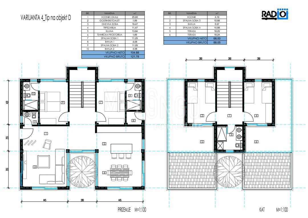 ISTRA, TINJAN Terreno edificabile con permessi di costruzione rilasciati per 5 ville con piscina.