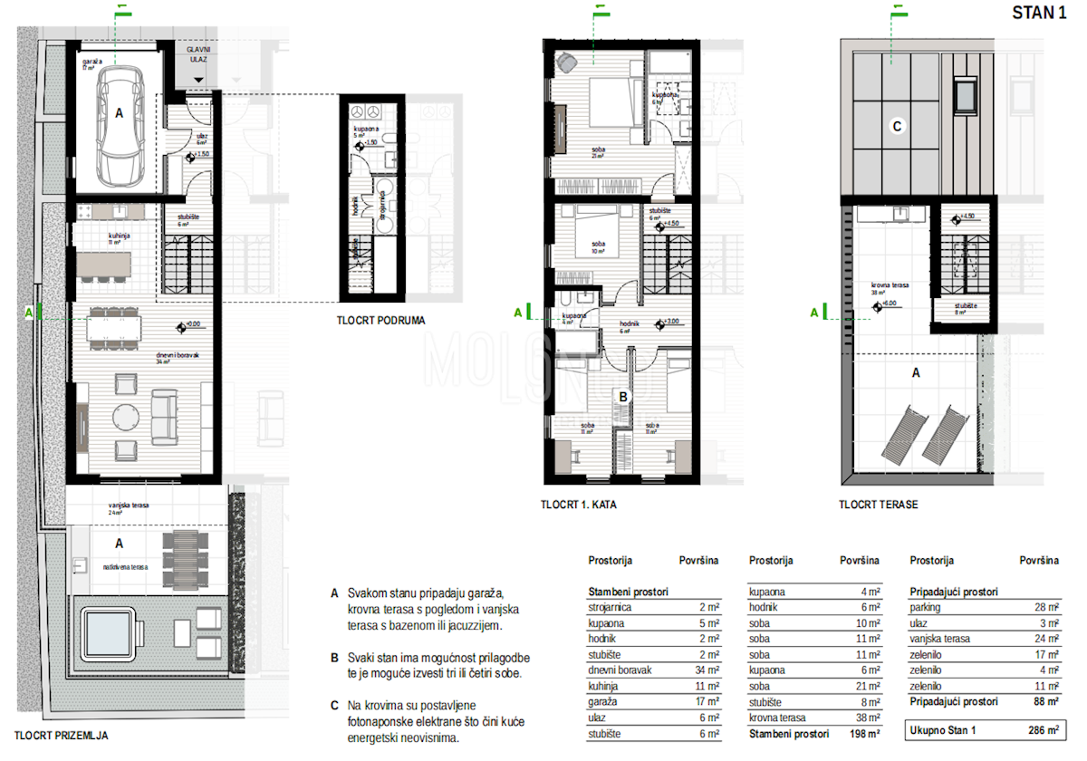 Casa Kostrena, 375m2