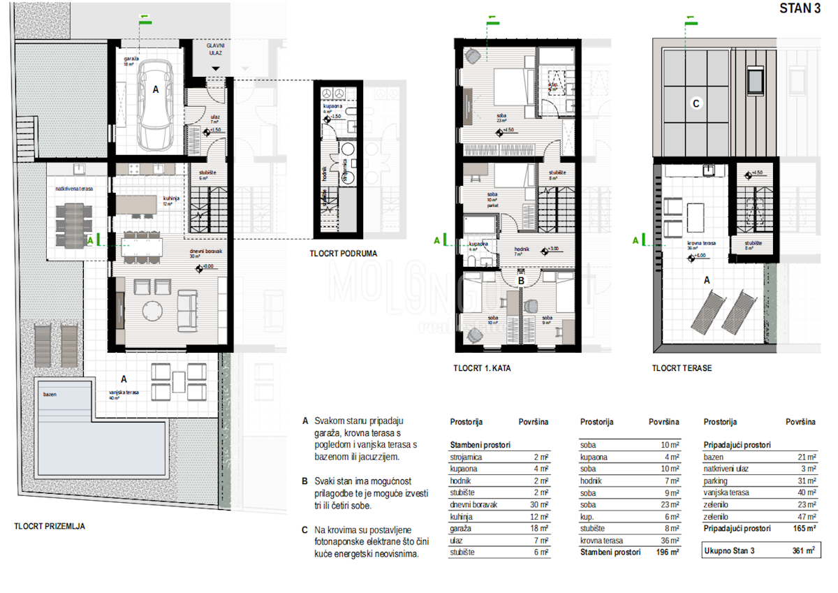 Casa Kostrena, 375m2