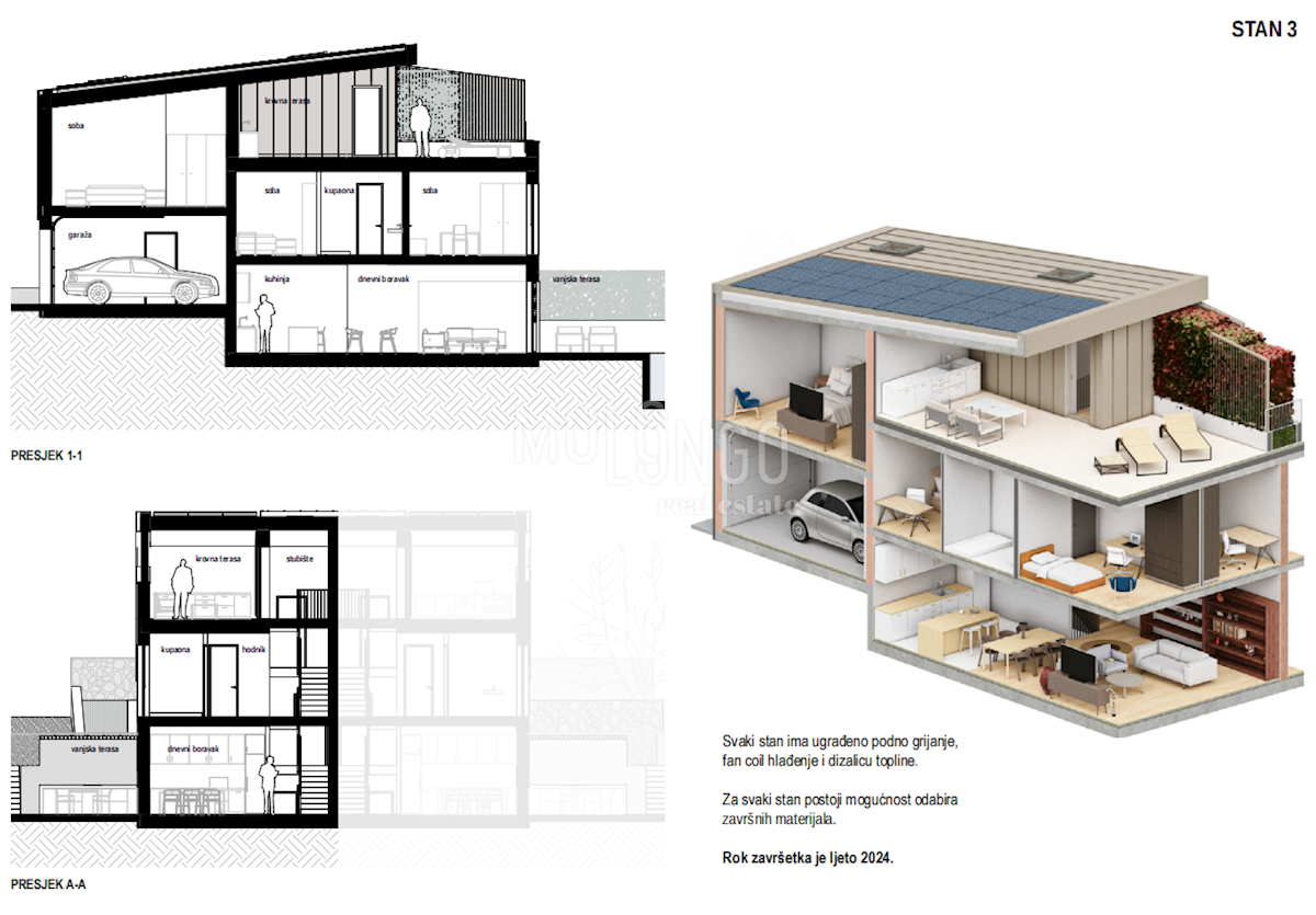 Casa Kostrena, 375m2