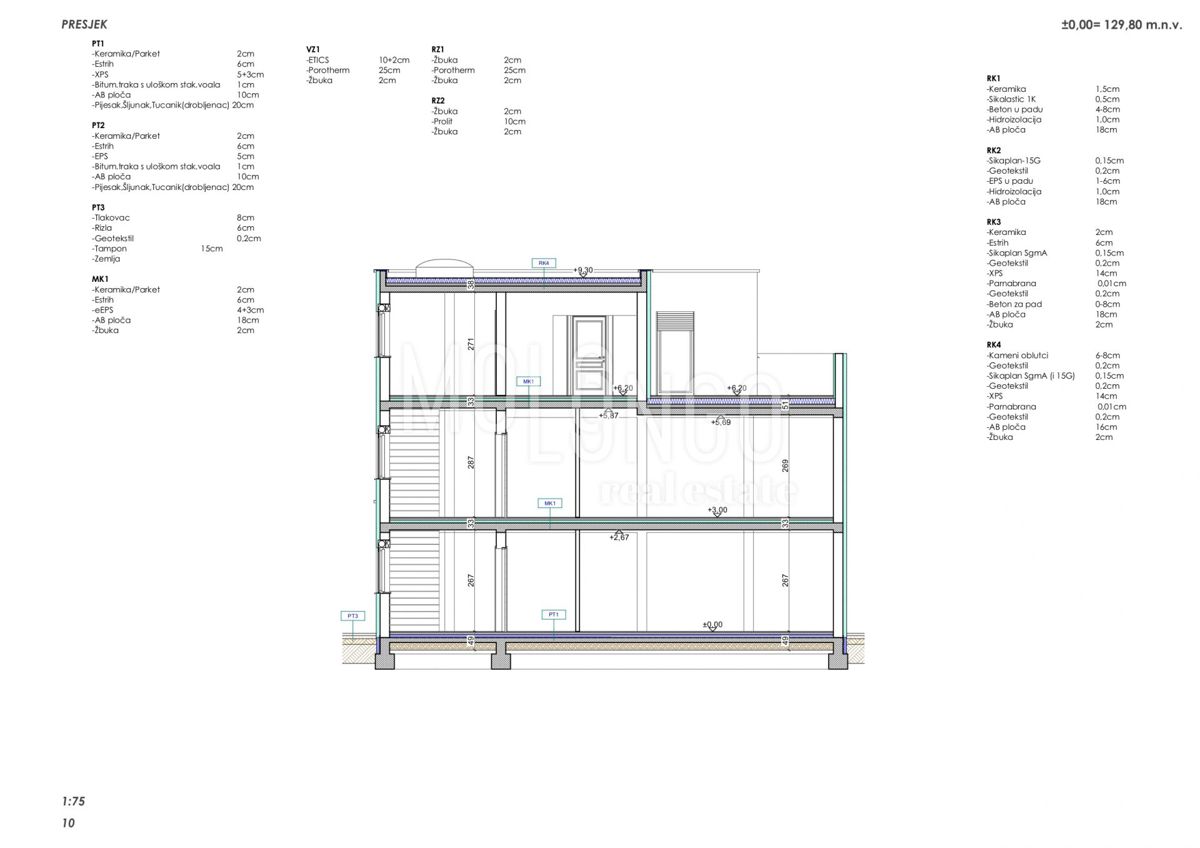 Appartamento Poreč, 81,10m2