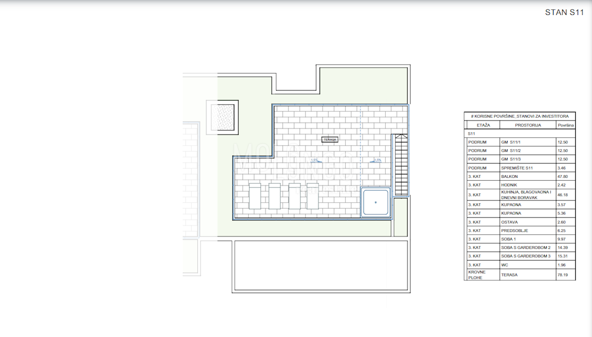 Appartamento Trsat, Rijeka, 119,10m2