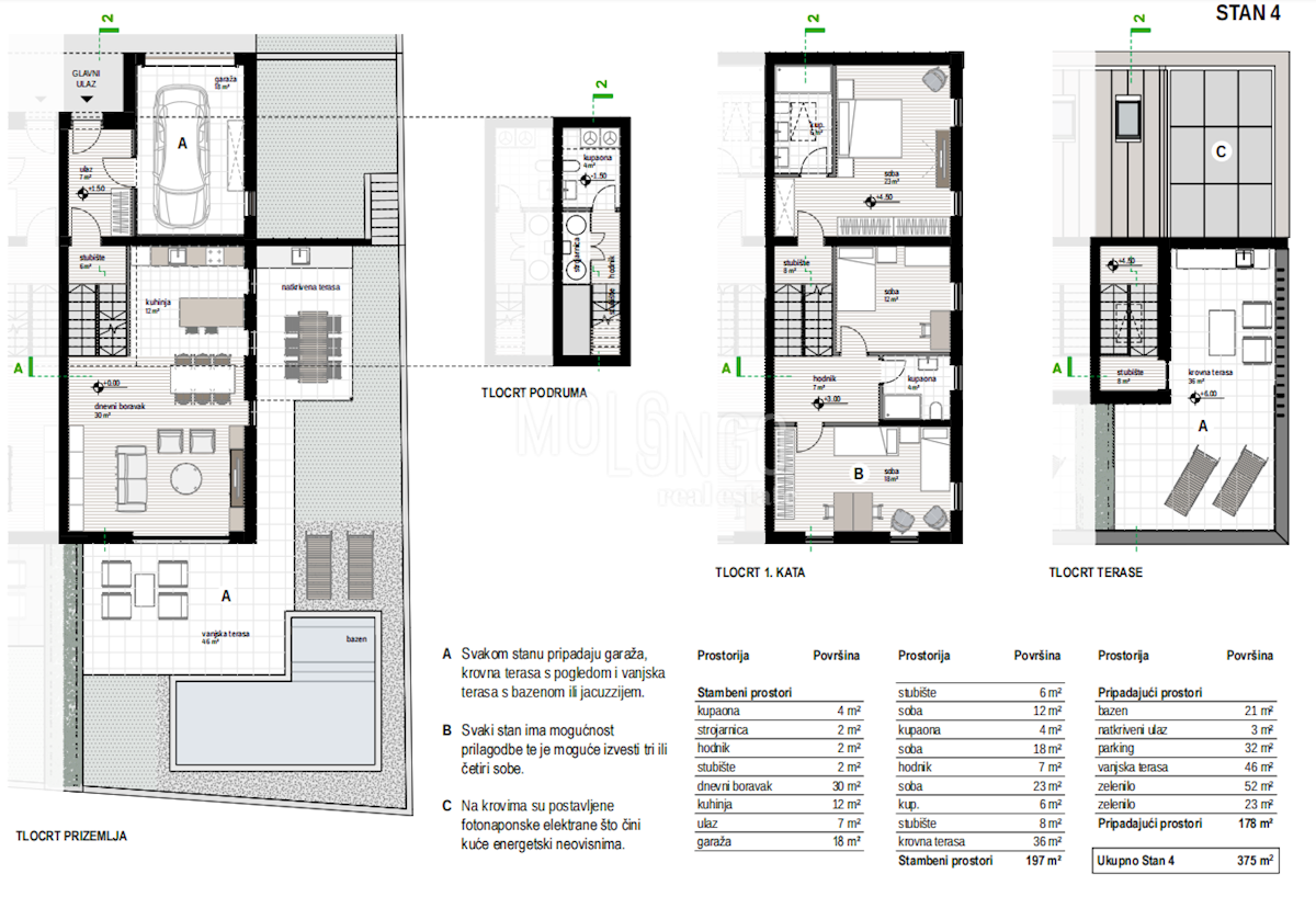 Casa Kostrena, 375m2