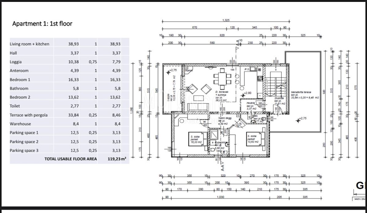 Appartamento Barbat na Rabu, Rab, 119m2