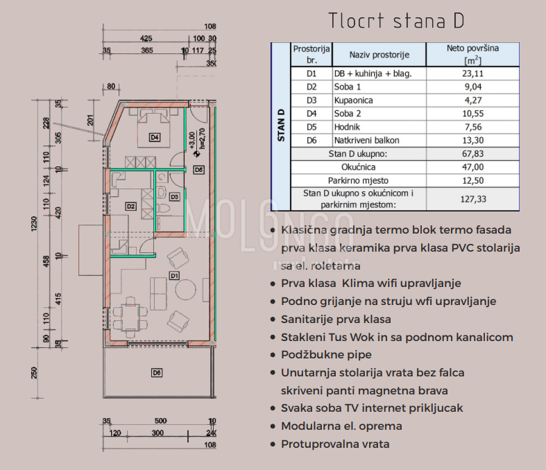 Appartamento/appartamento Omišalj, 1m2