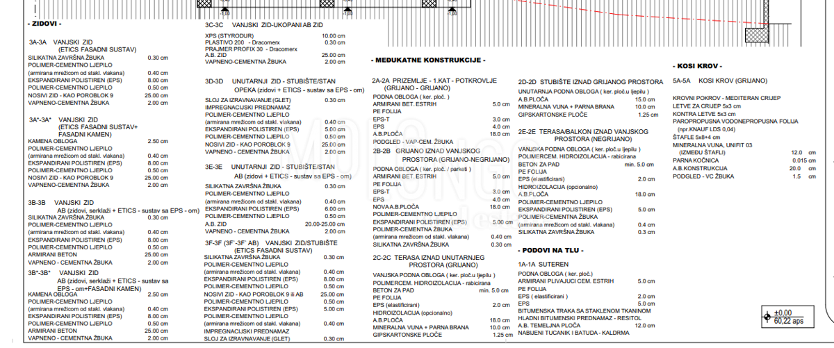 Appartamento/appartamento Dramalj, Crikvenica, 90m2