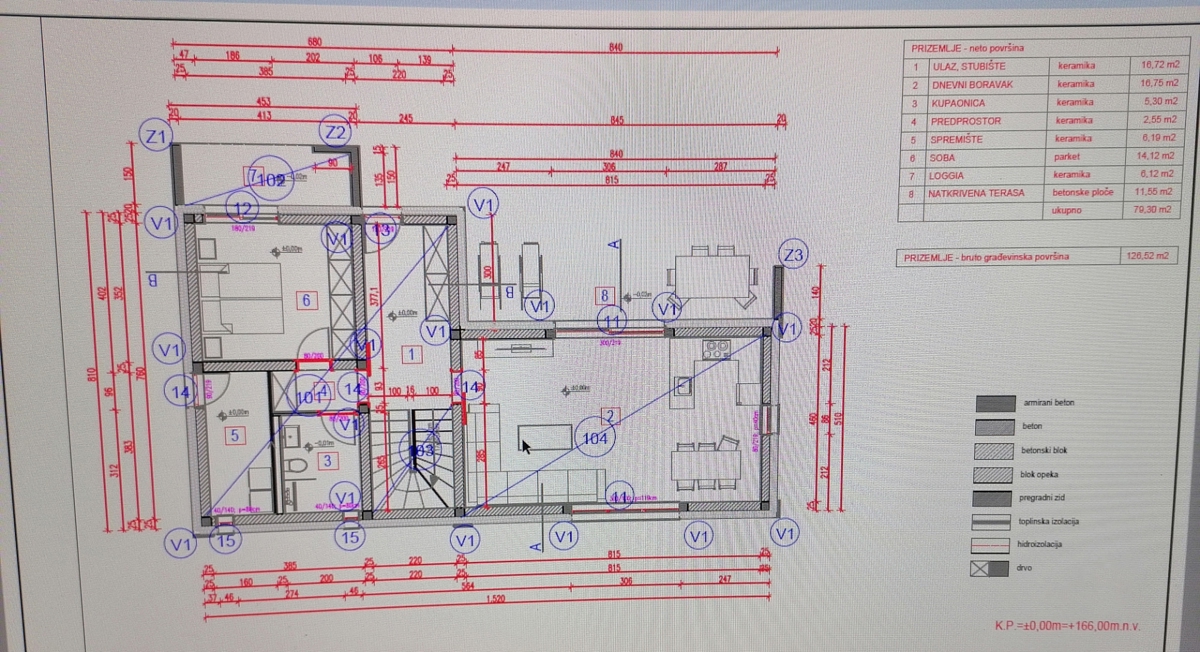 ISOLA DI KRK – Casa moderna con piscina in posizione tranquilla