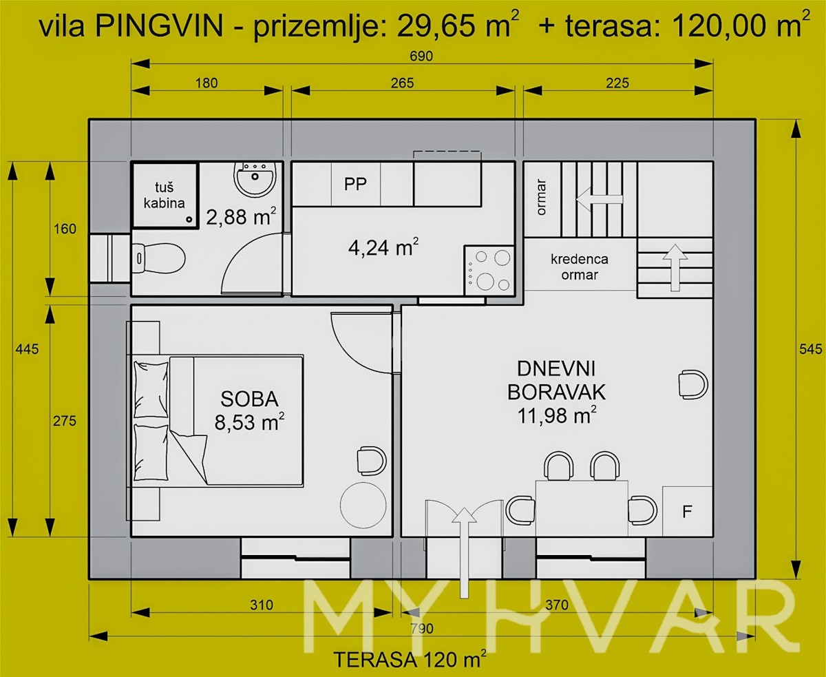 Palazzina a Bojanić Bad