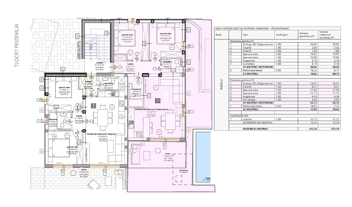 Vodice - appartamento su due livelli s4 con terrazza sul tetto a 750 m dalla spiaggia