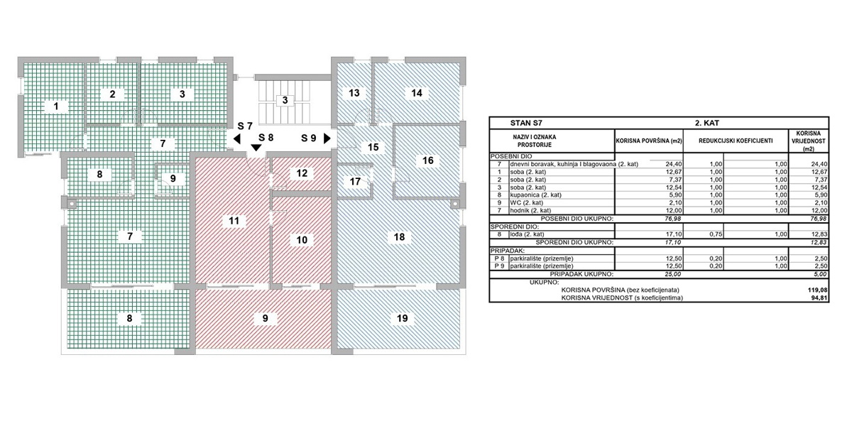 Vodice, SRIMA - Appartamento S7 con tre camere da letto, secondo piano, a 300 m dalla spiaggia