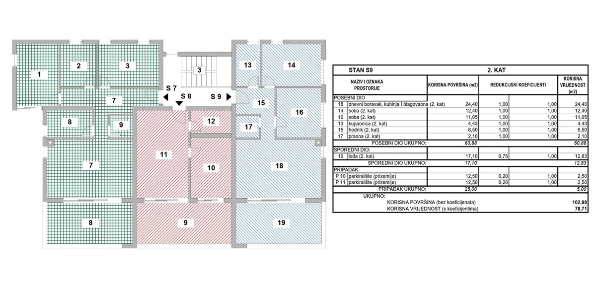 Vodice, Srima - Appartamento S9 con due camere da letto, a 300 m dalla spiaggia