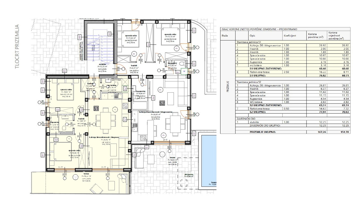 Vodice - appartamento su due livelli con terrazza sul tetto, a 750 m dalla spiaggia