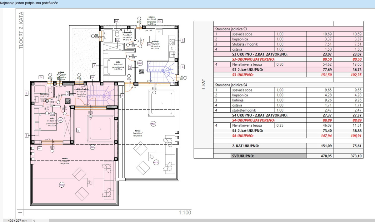 Vodice - appartamento su due livelli con terrazza sul tetto, a 750 m dalla spiaggia