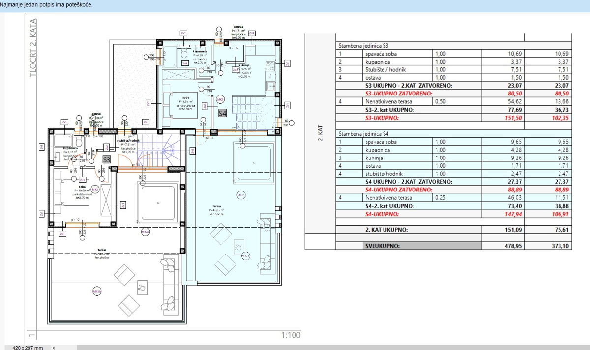 Vodice - appartamento con piscina, a 750 m dal centro e dalla spiaggia