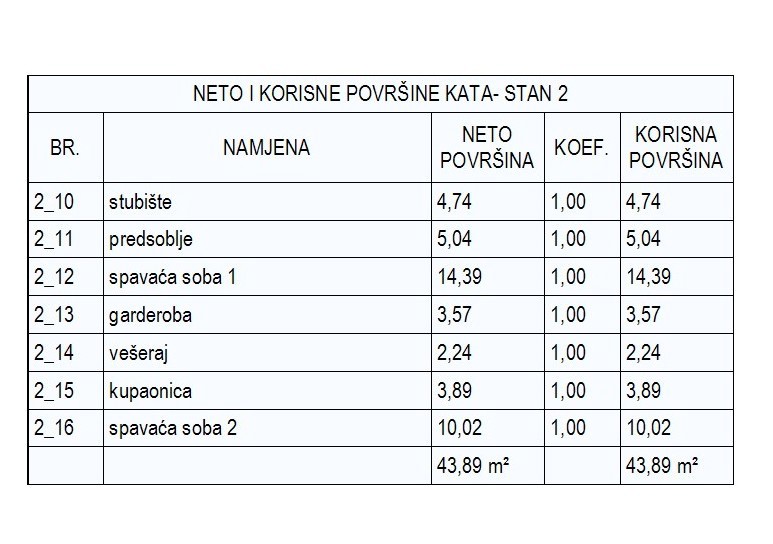 Srima - casa a schiera su due piani con cortile