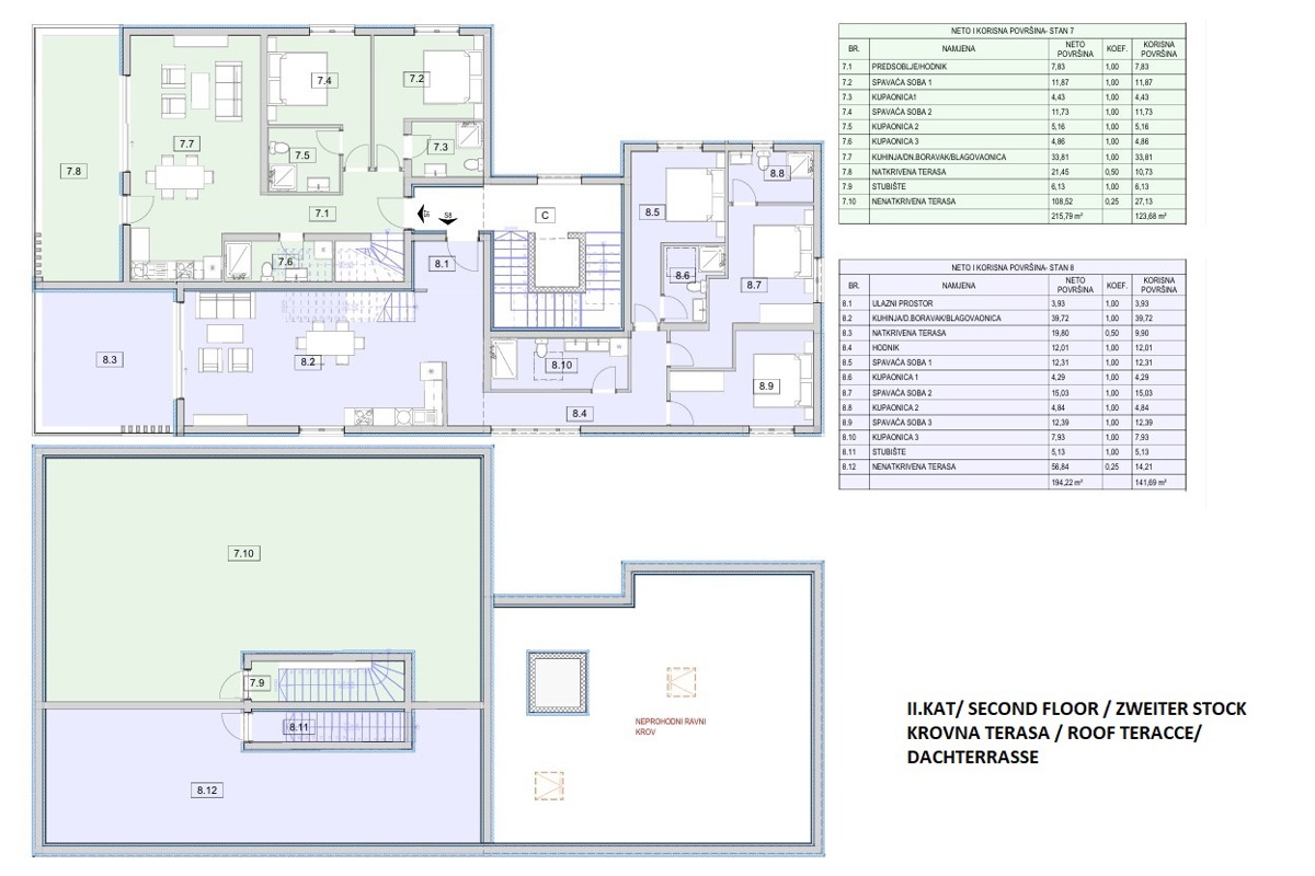 Vodice, Srima - **OTTIMA POSIZIONE** *NUOVA COSTRUZIONE* appartamenti di lusso con vista mare, a 80 m dalla spiaggia