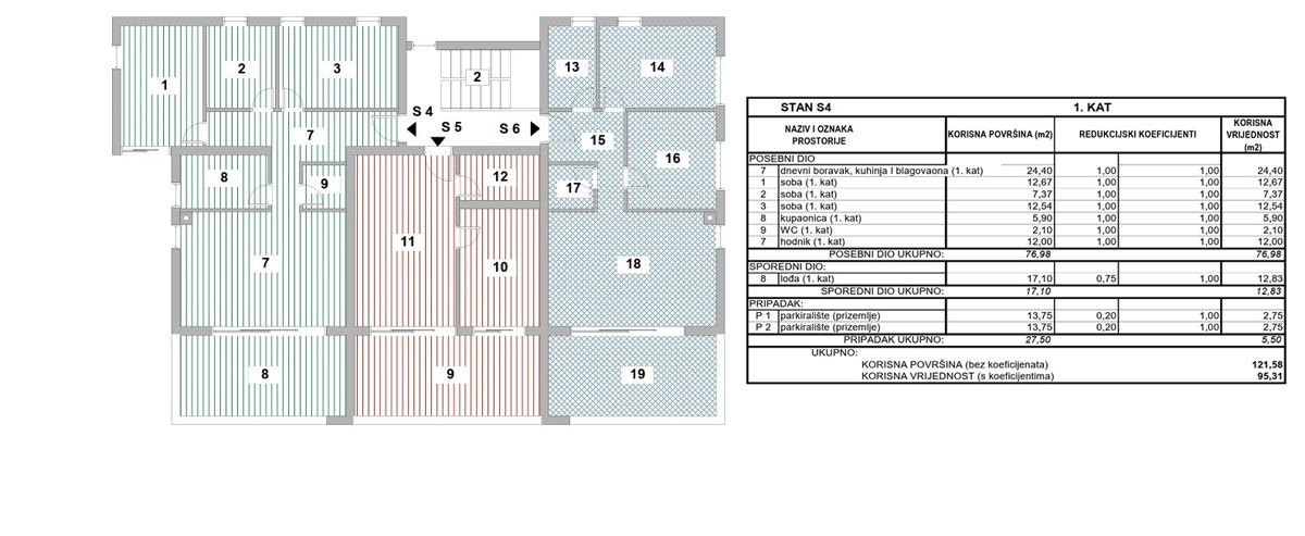 Vodice - *NUOVA COSTRUZIONE* Appartamento S4 con tre camere da letto, primo piano, a 300 m dalla spiaggia