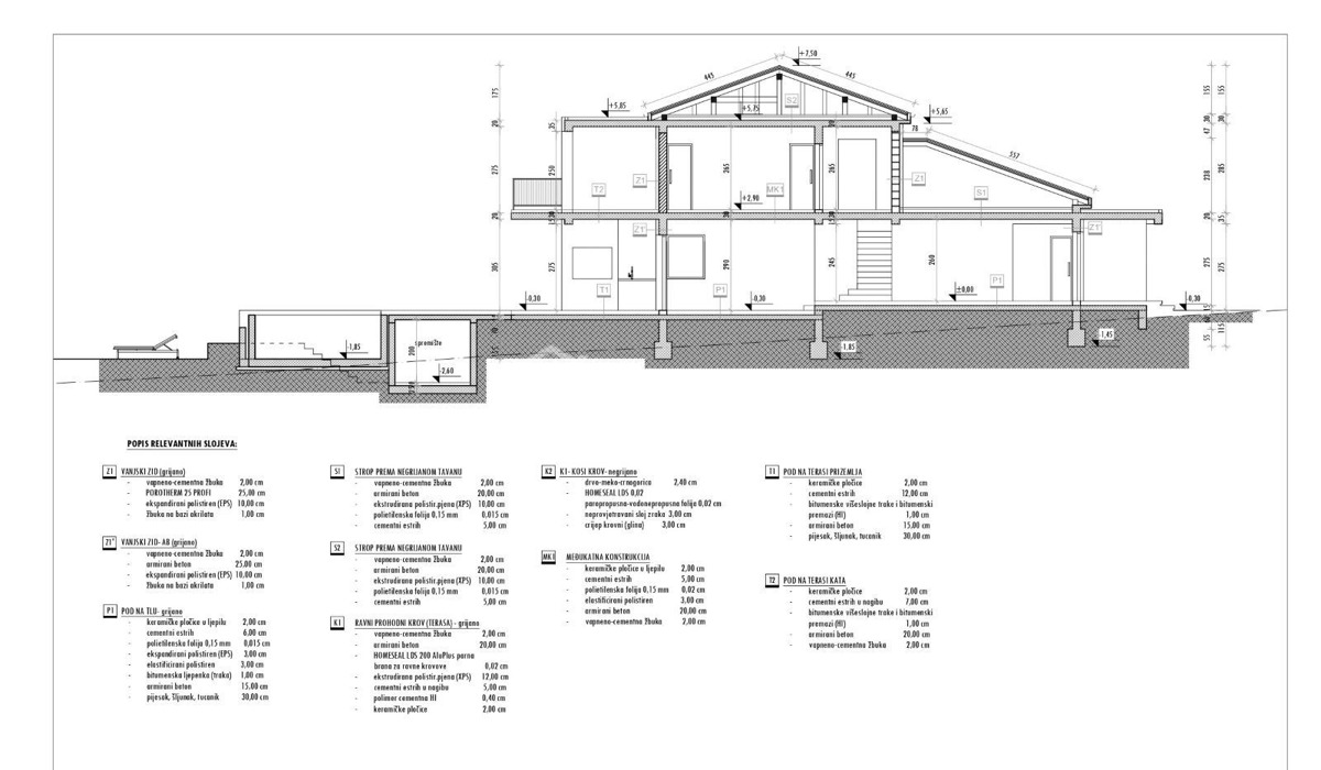 In Vendita! Villa con Vista Panoramica sul Mare - Alta Costruzione Roh-Bau