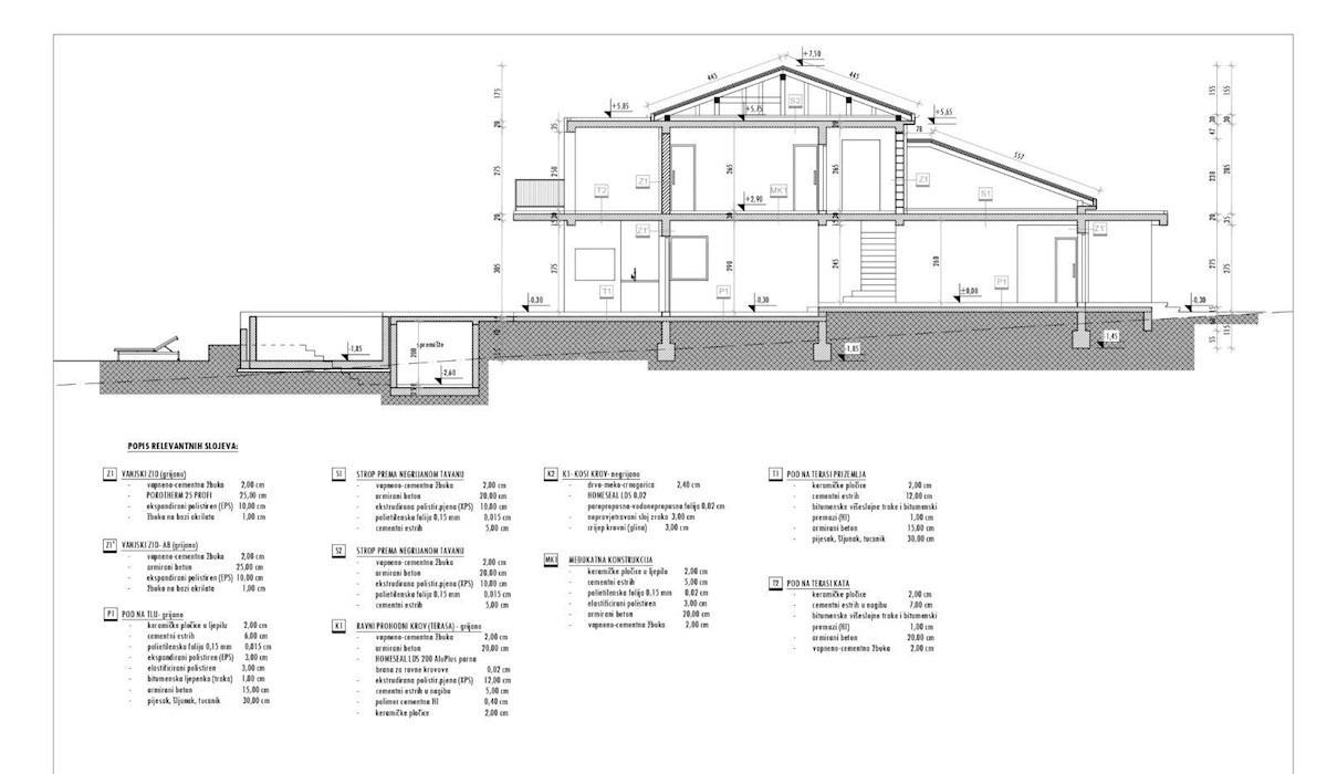 In Vendita! Villa con Vista Panoramica sul Mare - Alta Costruzione Roh-Bau