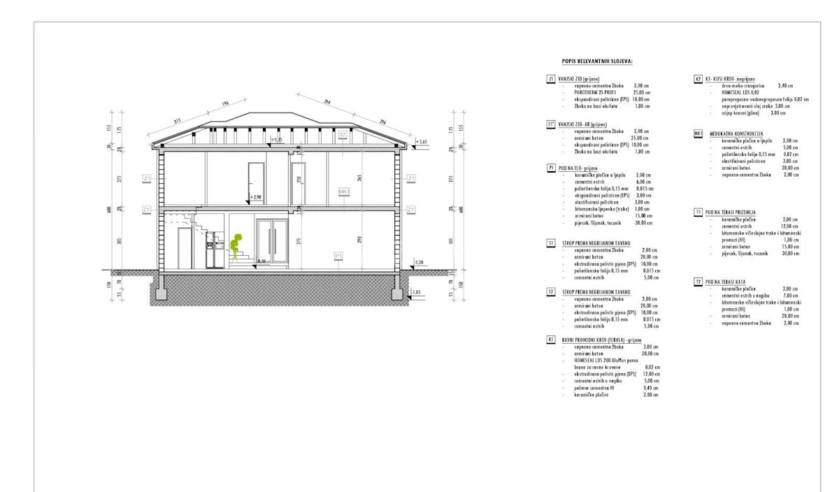 In Vendita! Villa con Vista Panoramica sul Mare - Alta Costruzione Roh-Bau