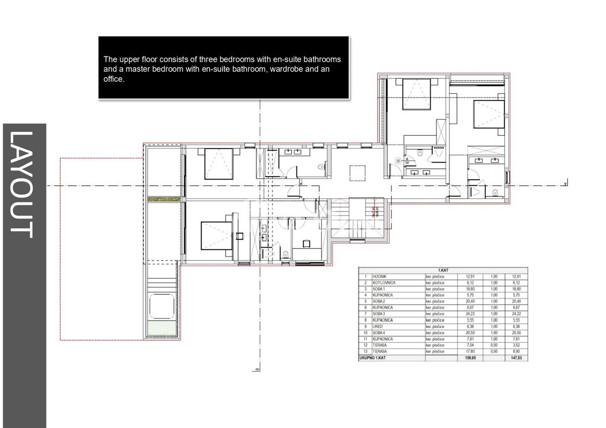 Villa di lusso con vista sul mare aperto