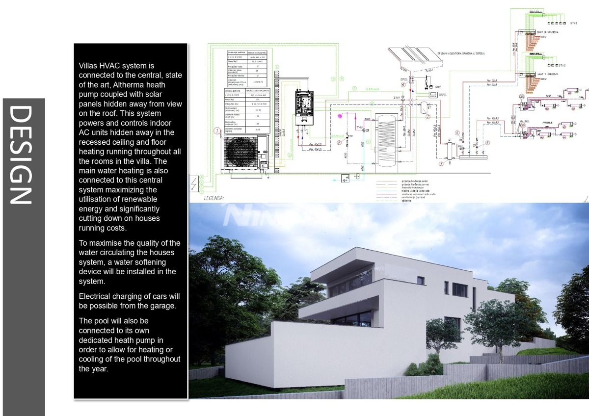 Villa di lusso con vista sul mare aperto
