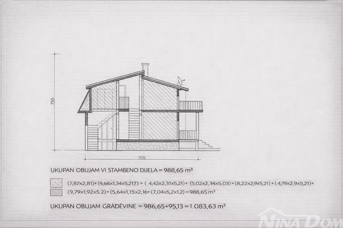 Dalmazia – Casa d’investimento con 7 appartamenti e ampio terreno