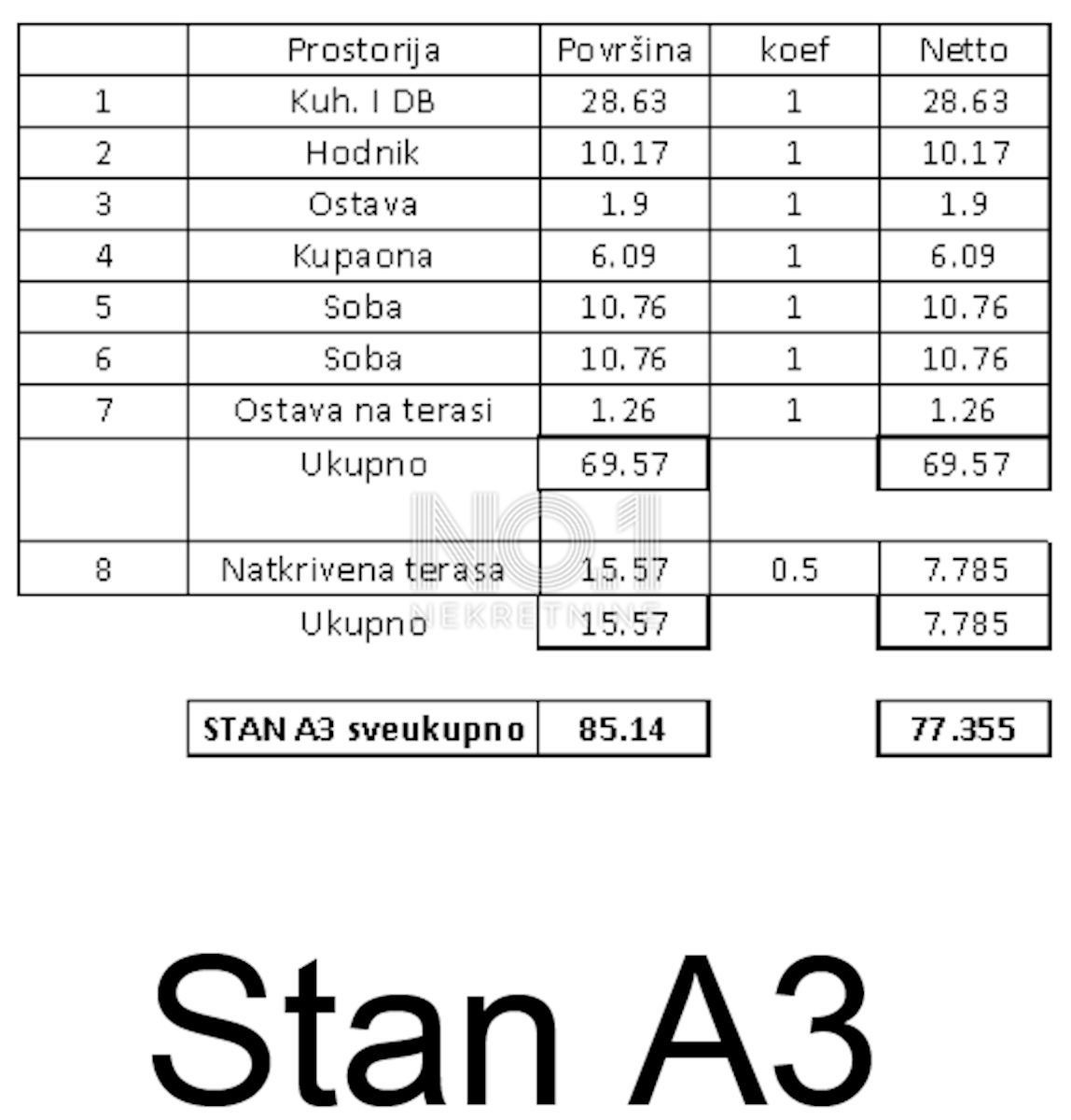 Appartamento Tar, Tar-Vabriga, 83,81m2