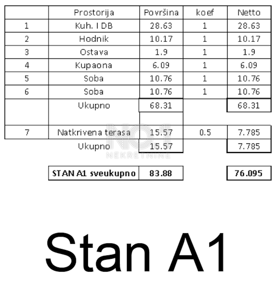 Appartamento Tar, Tar-Vabriga, 83,81m2