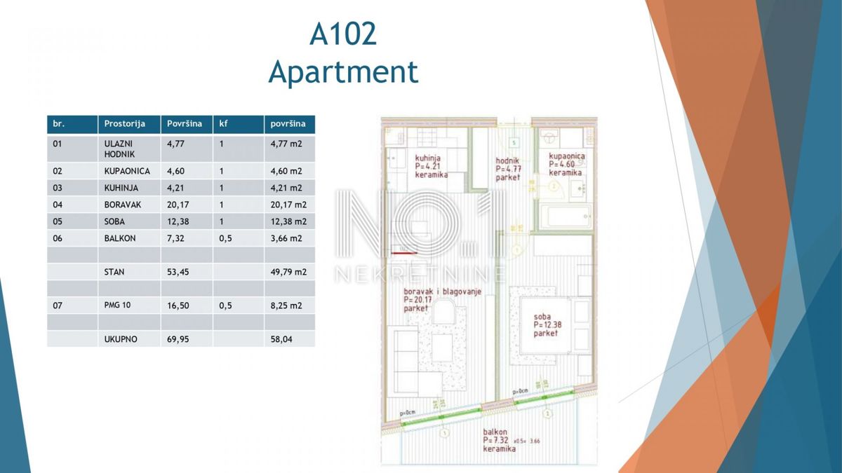 Appartamento Poreč, 75,72m2