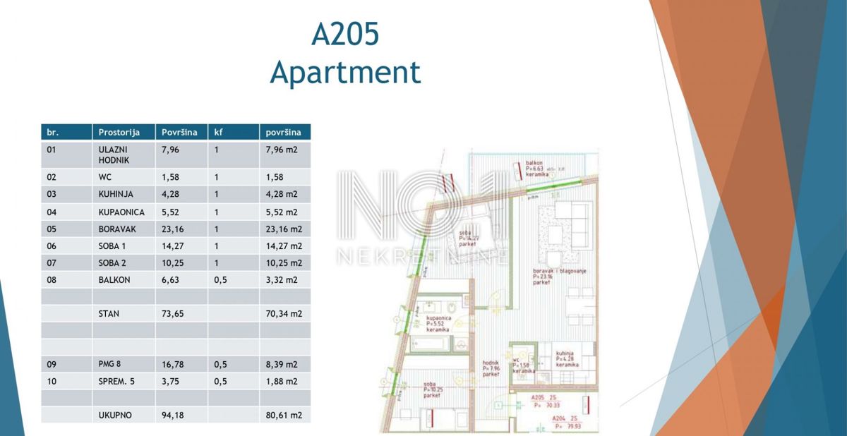 Appartamento Poreč, 75,72m2