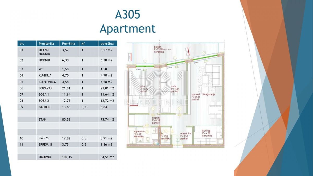 Appartamento Poreč, 75,72m2