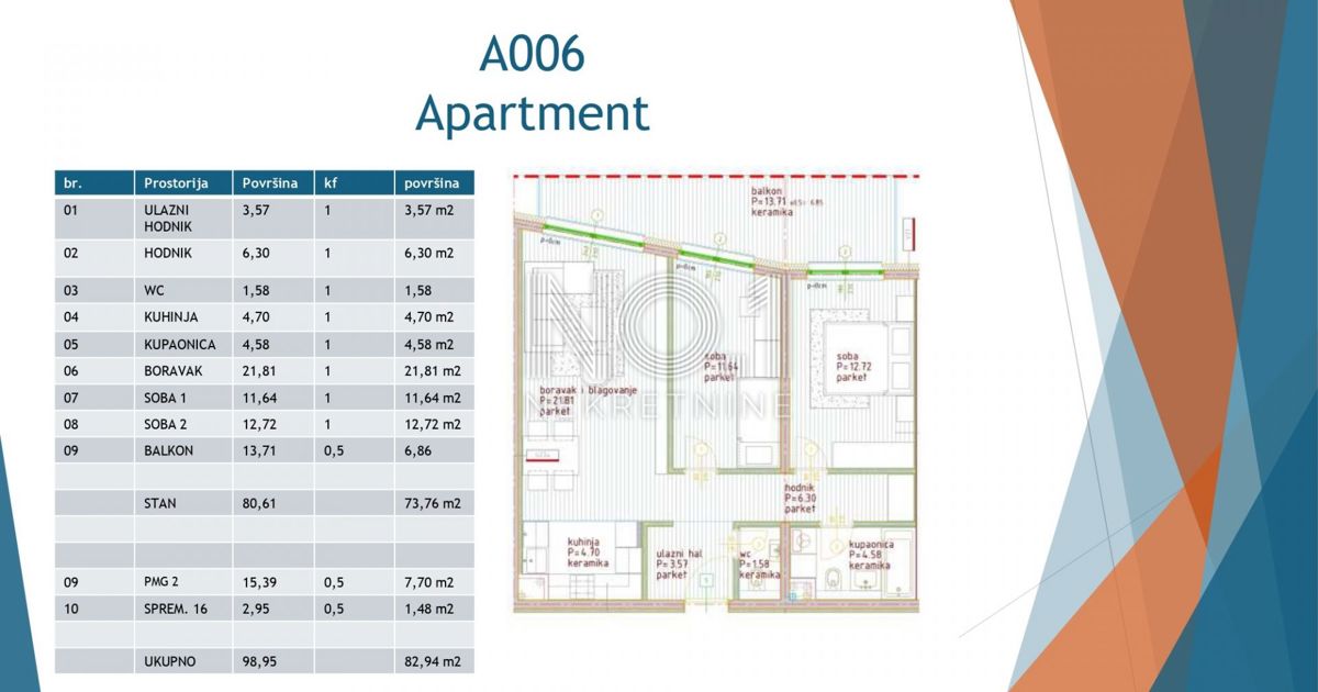 Appartamento Poreč, 75,72m2