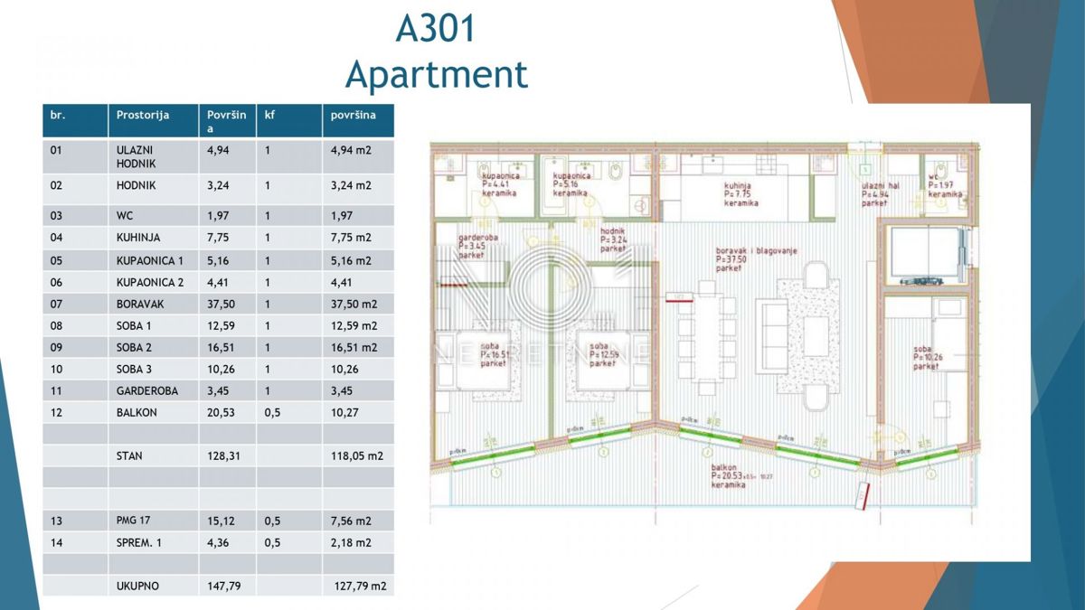 Appartamento Poreč, 75,72m2