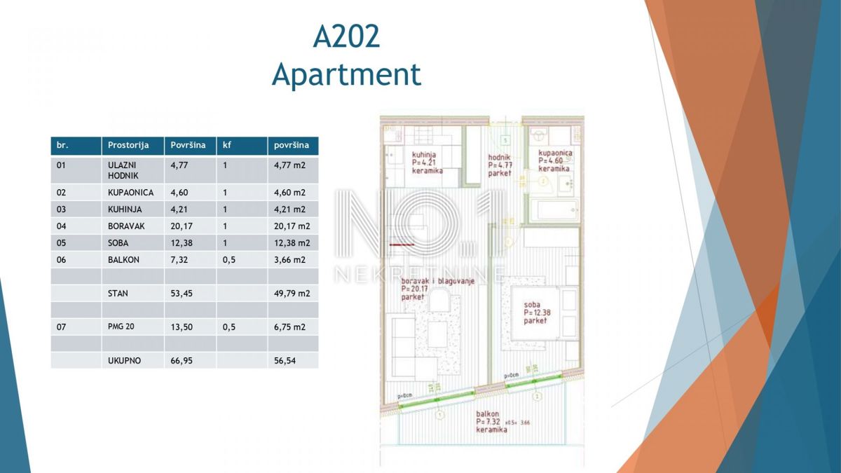 Appartamento Poreč, 75,72m2