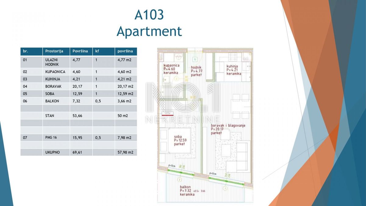 Appartamento Poreč, 75,72m2