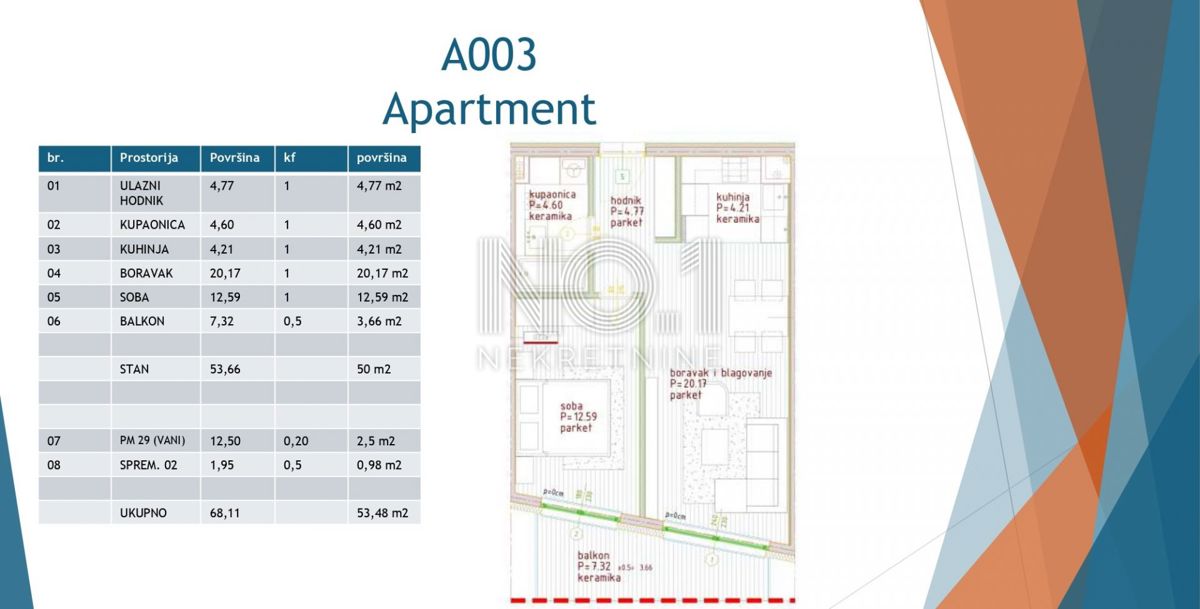 Appartamento Poreč, 75,72m2