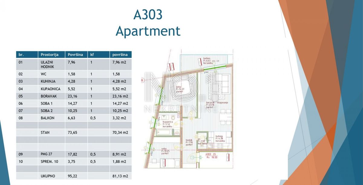 Appartamento Poreč, 75,72m2