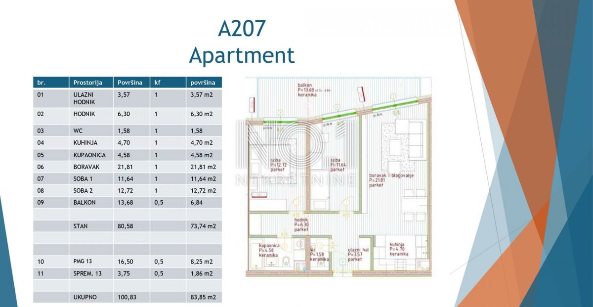 Appartamento Poreč, 75,72m2