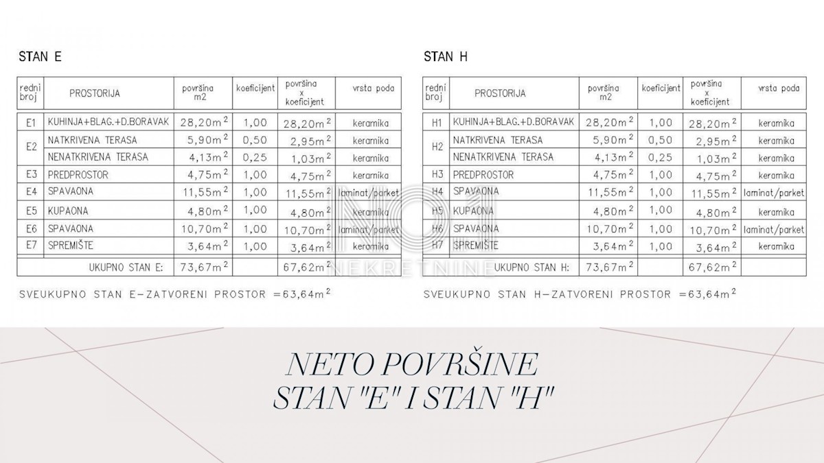 Appartamento Žminj, 62,40m2