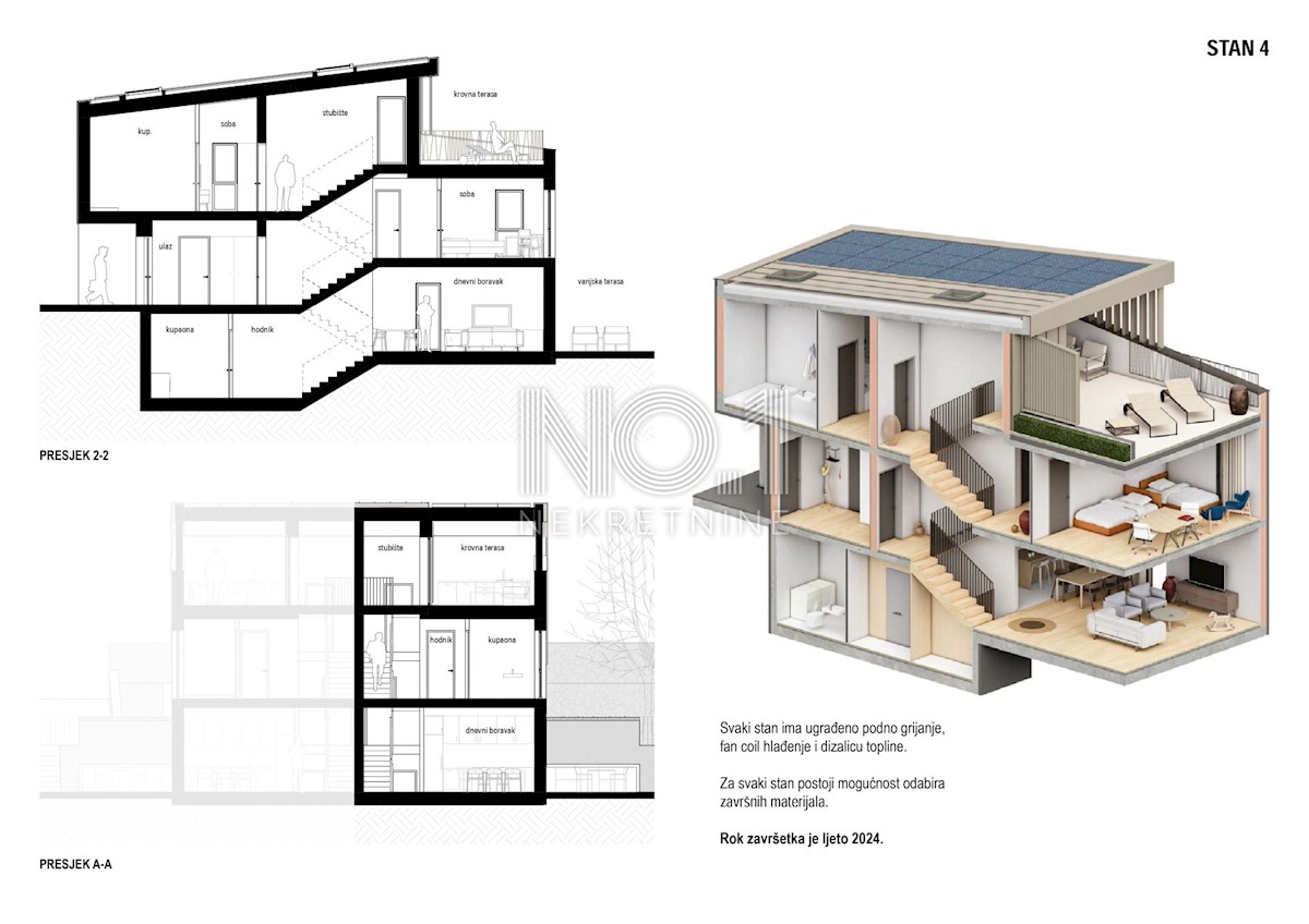 Appartamento Doričići, Kostrena, 197m2