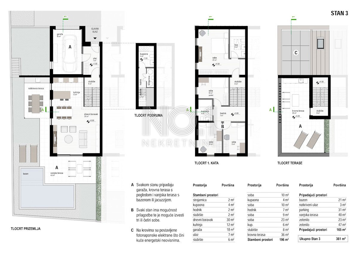 Appartamento Doričići, Kostrena, 197m2