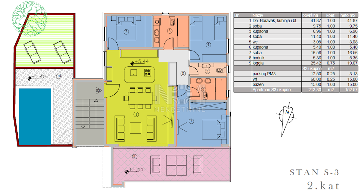 Appartamento Malinska, Malinska-Dubašnica, 152,57m2