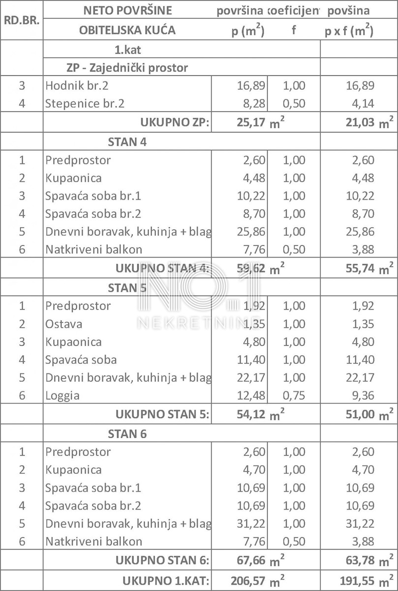 Appartamento Žminj, 63,78m2