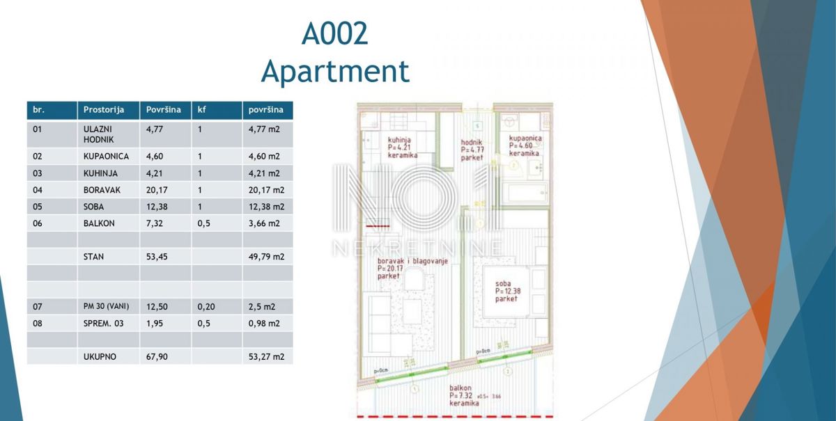 Appartamento Poreč, 81,17m2