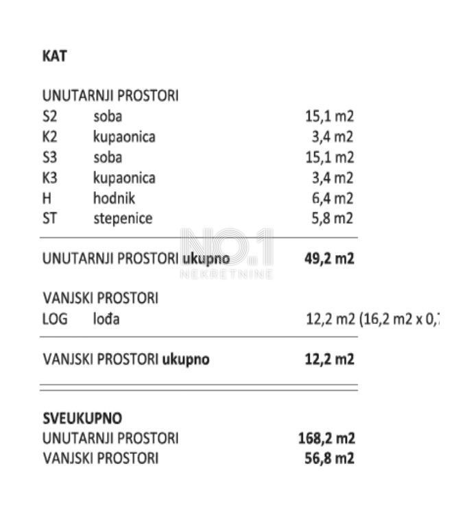 Bale - vendita immobiliare con documentazione di progetto