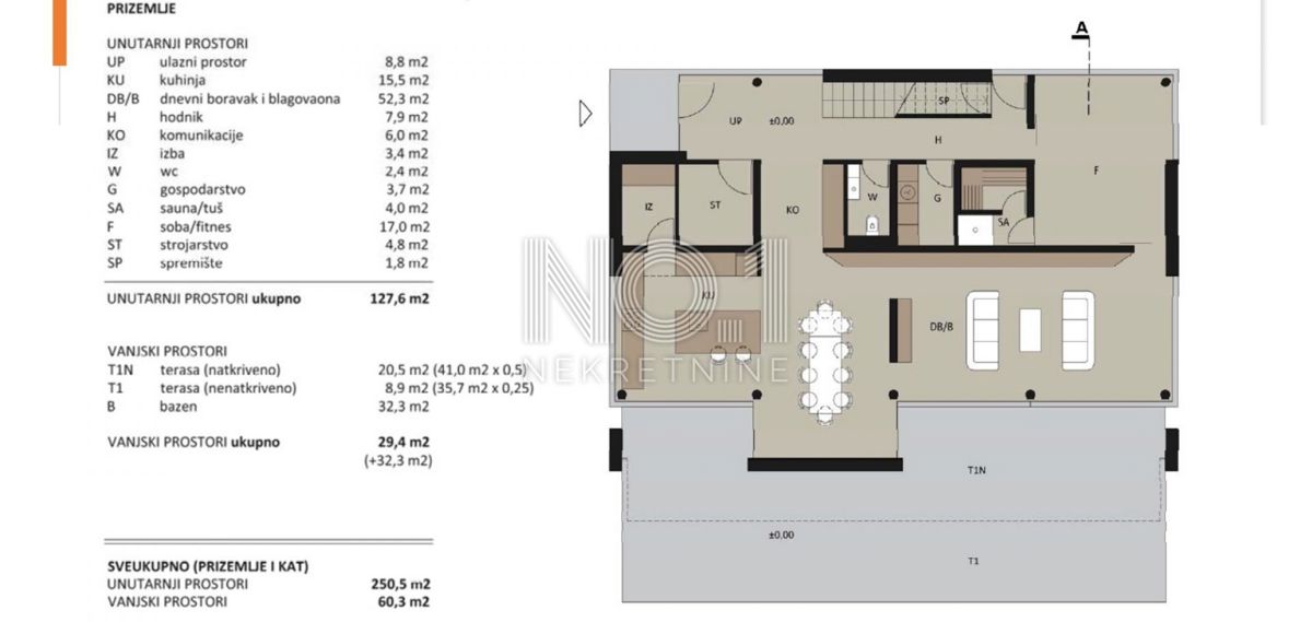 Bale - vendita immobiliare con documentazione di progetto