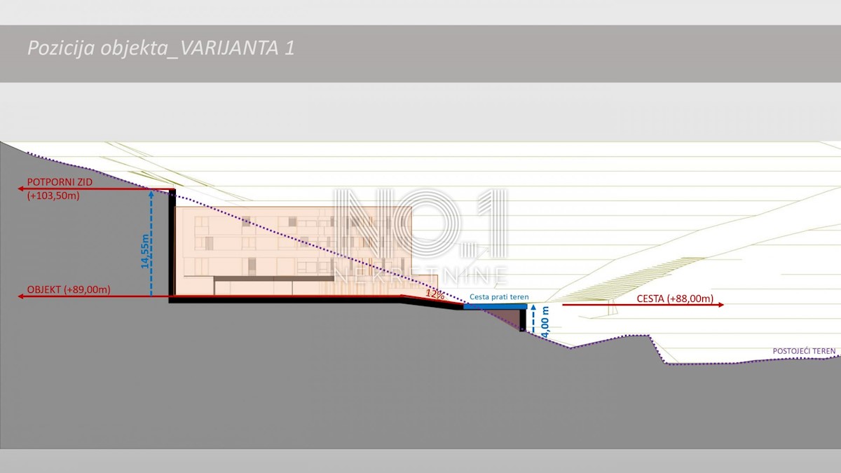 Terreno Rabac, Labin, 6.538m2