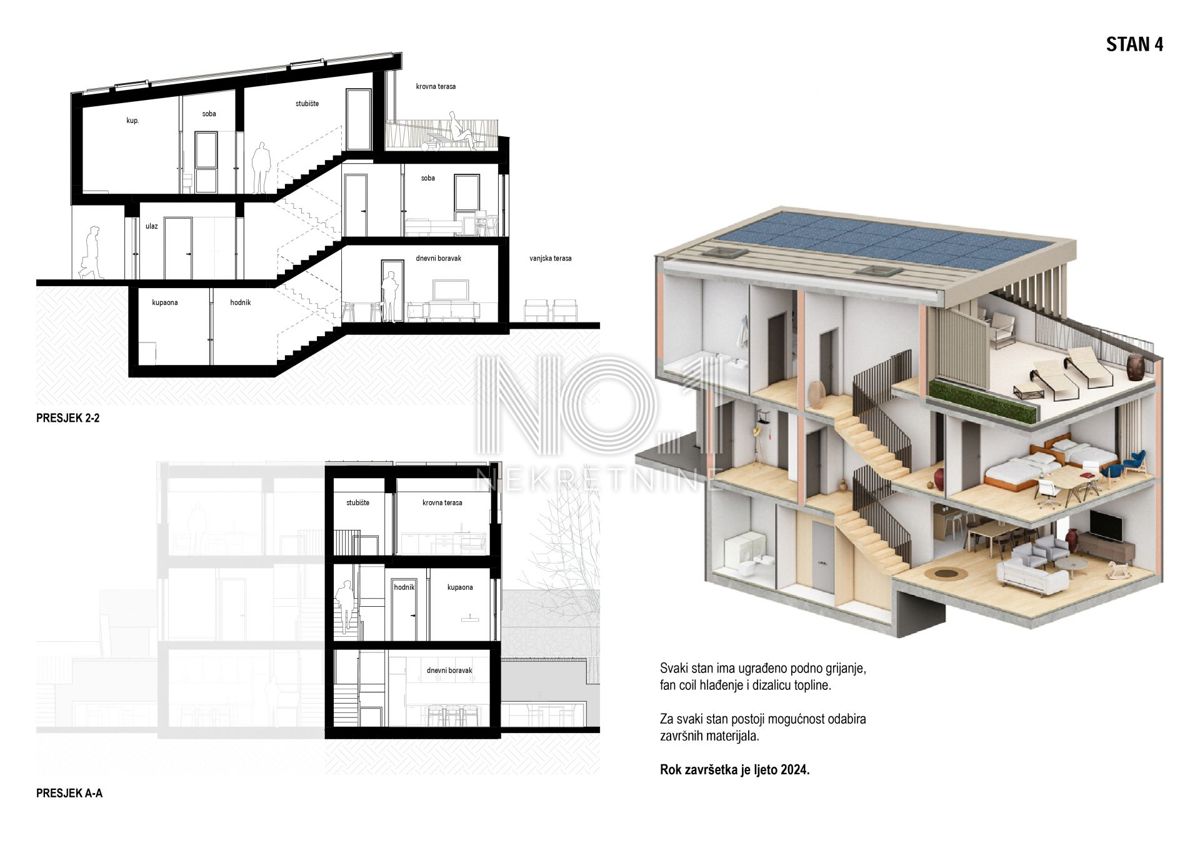 Appartamento Doričići, Kostrena, 196m2